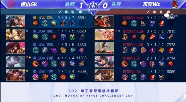 与可转换义 与可转换义